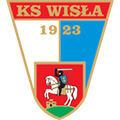 Wisła